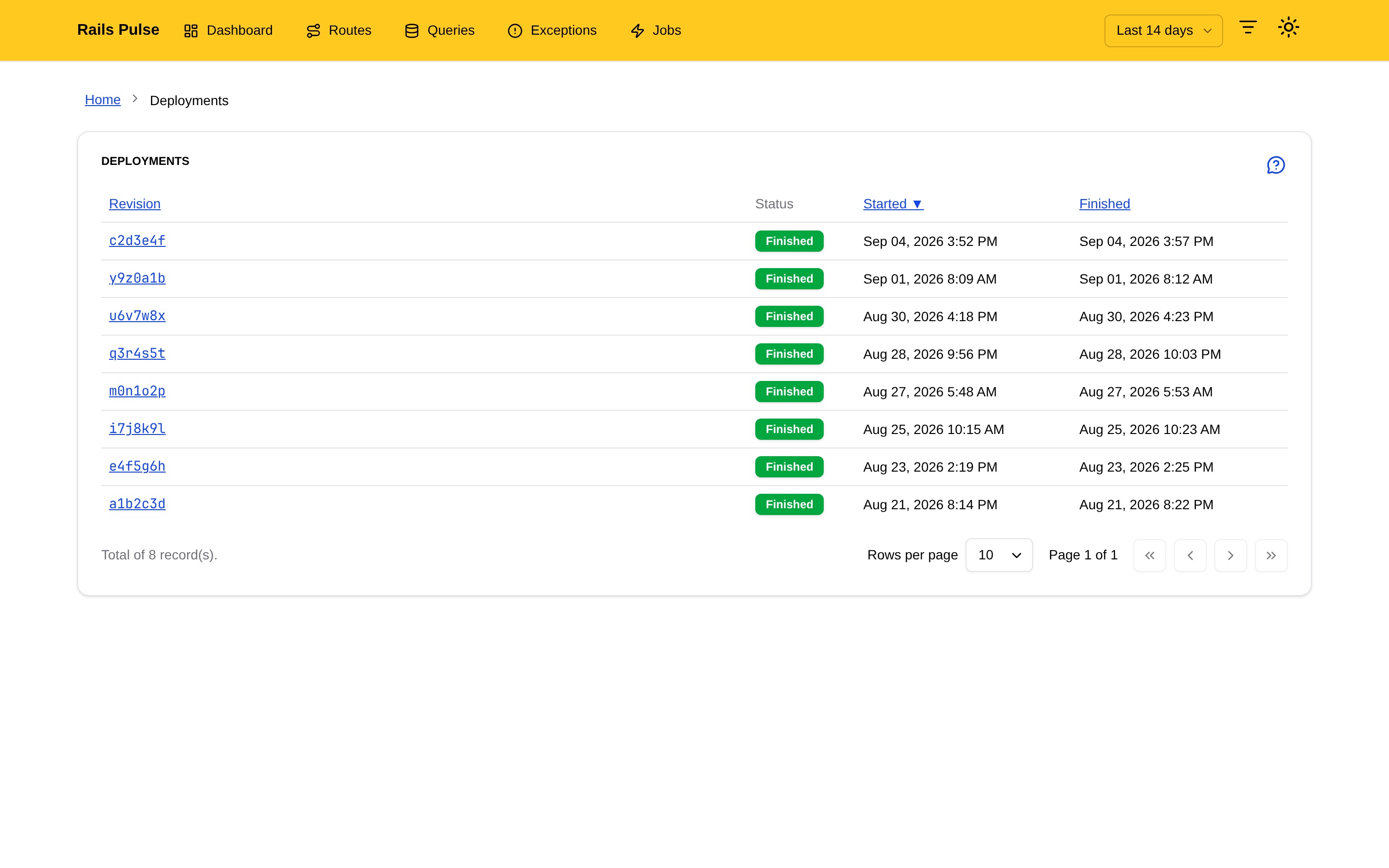 Deployments page listing releases with status and duration