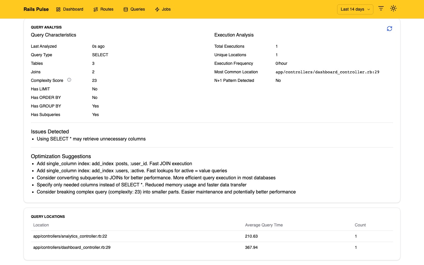 Query detail page with performance chart and request history