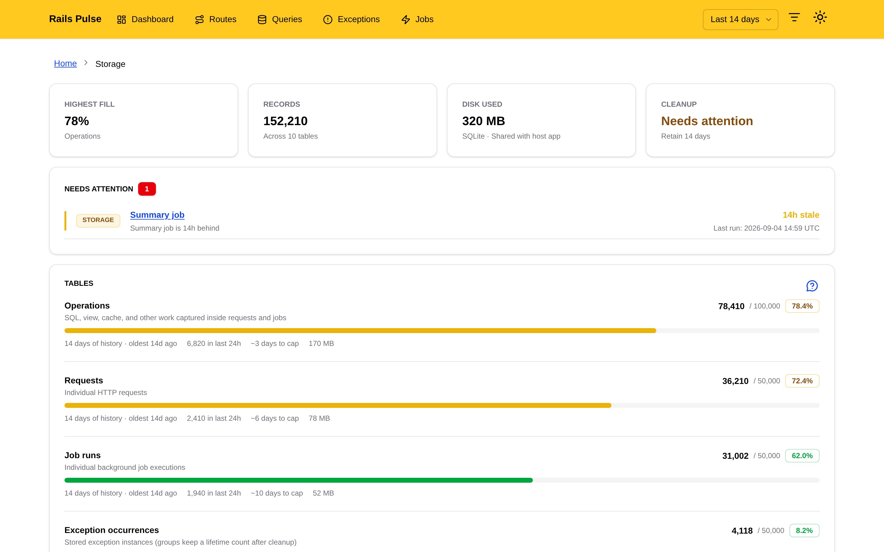 Storage page showing table sizes and retention settings